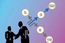 史上最惊心的内幕交易 违法犯罪令人触目惊心