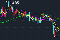 深圳利用未公开信息交易罪律师实务专题 深圳利用未公开信息交易罪律师实务专题